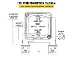 Vevor Automatinis akumuliatorių izoliatorius 12V 140AMP