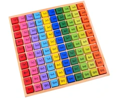 Dėlionė Jokomisiada Wooden multiplication table - educational math puzzle ZA6357