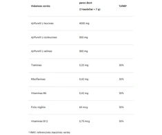 4+ Nutrition BCAA+ Instant 8:1:1 280 g