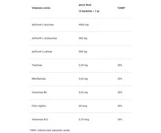 4+ Nutrition BCAA+ Instant 8:1:1 280 g