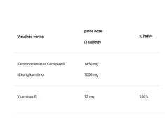 4+ Nutrition CARNI+ Carnitine carnipure tartrate 90 tabl.