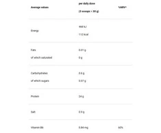 4+ Nutrition Egg+ protein 900 g kiaušinio baltymai