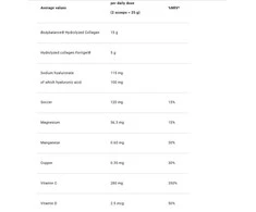 4+ Nutrition Flex Mobility+ 500g