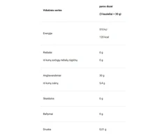 4+ Nutrition Malto D+ 600 g