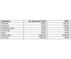 4+ Nutrition Vita B+ 30 kaps.