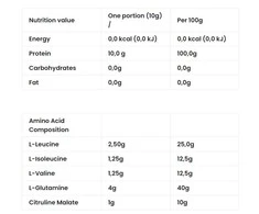7 Nutrition BCAA Master 500g amino rūgštys + Glutamine + Citruline
