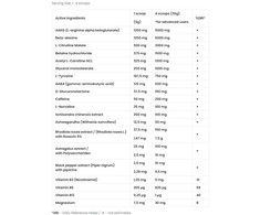 7 Nutrition Bomb Preworkout 240 g Oranžinis