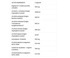 7 Nutrition Enzymes Pro 120 kaps. Virškinimo emzymai