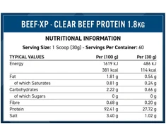 Applied Nutrition Beef XP 1800 g : Skonis - Citrinų ir mėtų