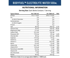 Applied Nutrition Body Fuel Electrolyte Vanduo 500 ml