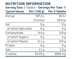 Applied Nutrition Creatine Effervescent Tablets 16 tabl. : Skonis - Uogų