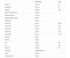 Applied Nutrition Multivitamin Complex 90 tabl.