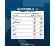 Applied Nutrition Mushroom blend 160 g