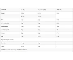 Azgard Nutrition Azgard 100% CFM Whey 2270 g Baltymų koncentratas + gertuvė dovanų : Skonis - Vanilinis bananinis