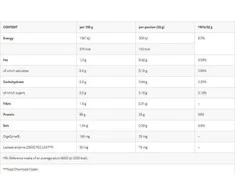 Azgard Nutrition Azgard 100% CFM Whey Isolate 2270 g Baltymų Izoliatas, Lactose Free : Skonis - Šokoladinis