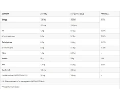 Azgard Nutrition Azgard 100% CFM Whey Isolate 2270 g Baltymų Izoliatas, Lactose Free + gertuvė dovanų : Skonis - Bananinis