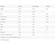 Azgard Nutrition Azgard 100% CFM Whey Isolate 2270 g Baltymų Izoliatas, Lactose Free : Skonis - Šokoladinis lazdyno riešutų