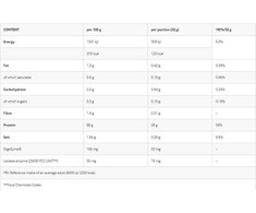 Azgard Nutrition Azgard 100% CFM Whey Isolate 908 g Baltymų Izoliatas, Lactose Free