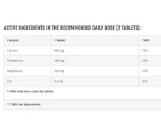 Azgard Nutrition Azgard Ca-Mg-Zn 90 tabl.