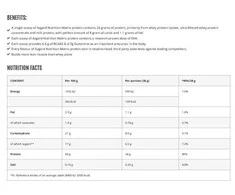 Azgard Nutrition Azgard Protein Matrix 3000 g : Skonis - Avietinio jogurto