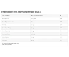 Azgard Nutrition Azgard Ultra B Complex 90 kaps.