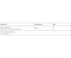 Haya Labs Nattokinase 90 kaps.