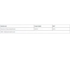 Haya Labs Vitamin D-3 4000 IU