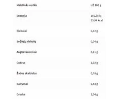 Rabeko Zero 350 ml Burger padažas