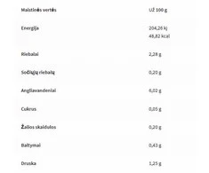 Rabeko Zero 350 ml Garlic česnakinis padažas