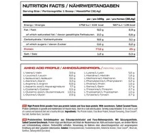 Vast Sports VAST PRO PLANT Planted-Based Protein isolate 900 g augalinės kilmės baltymai : Skonis - Bananų duonos