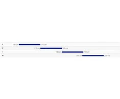 Krosinis dviratis Giant Roam 4 Disc Sapphire, S