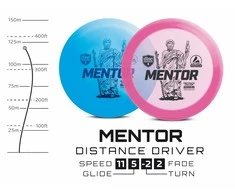 Discmania Diskgolfo diskas Distance Driver MENTOR Active Premium Rožinė