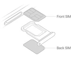SIM kortelės laikiklis skirtas iPhone 12 DUAL SIM Baltas ORG