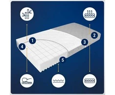 Mattress Manufactory Putų čiužinys lovelei vidutinio kietumo 120x60 Premium