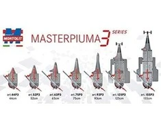 Plytelių pjaustyklė Masterpiuma 44 cm, Montolit 44P3