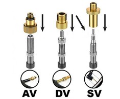 14 ADAPTERŲ RINKINYS DUNLOP SIURBLIUI