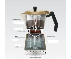 Aliuminio moka pot MR-1657-3-BEIGE MAESTRO
