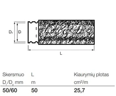 Drainage pipe with coconut filter Wavin Ø 50/60 mm 50 m