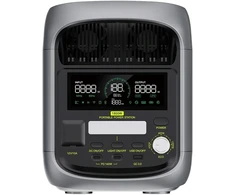 FOSSIBOT F1800 1800W Charging Station (Gray)