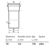 Indoor sewer PVC pipe Wavin. Ø 50. 0.75 m