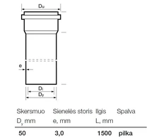 Indoor sewer PVC pipe Wavin. Ø 50. 1.5 m