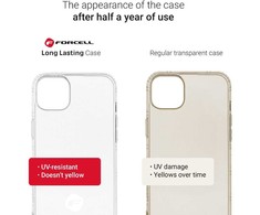 Dėklas Case for iPhone 15 PRO Forcell F-Protect Long Lasting clear