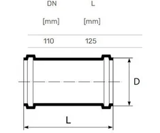 Magnaplast Coupling internal repair D110 PP