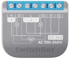 „SwitchBot“ relinis jungiklis, 2PM išmanusis dviejų kanalų jungiklis