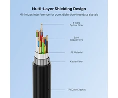 UNITEK C14178ABK01-5M USB cable USB 3.2 Gen 2 (3.1 Gen 2) USB C 10 Gbit/s 60 W Juodas