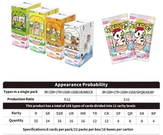 Kayou Tokidoki - Wonder Voyage Roaming Ed. S01 Booster Ekranas (12x packs)