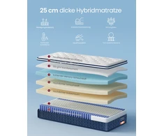 Lova Songmics Spyruoklinis čiužinys 200 x 90 x 25 cm