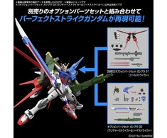 Gunpla papildomų detalių rinkinys Launcher ir Sword Striker Bandai 66693