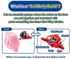 Bandai Entry Grade Kirby surenkamas modelis, 62042