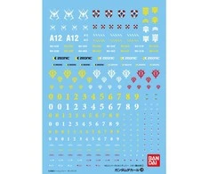 Bandai Gundam Decal Nr.28 HGUC 1/144 – Zeon lipdukų rinkinys